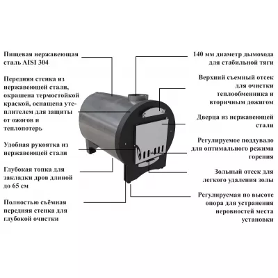 фото Купель с подогревом из кедра D=1.8 с наружной печкой на дровах. (Фурако)