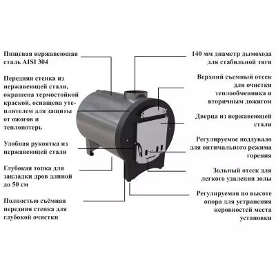 фото Купель с подогревом из кедра D=1.5 с наружной печкой на дровах. (Фурако)