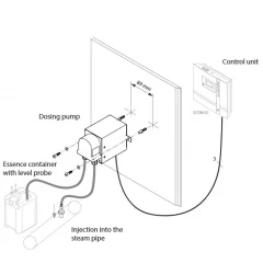 Дозирующий насос