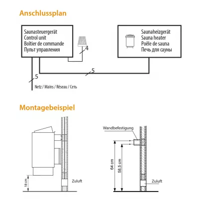 фото ThermoTec W