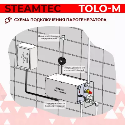 Steamtec TOLO М 150 - 15 кВт, парогенератор для хамама и турецкой бани, бюджетная серия