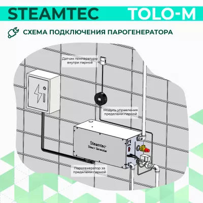 Steamtec TOLO М 60 - 6 кВт, парогенератор для хамама и турецкой бани, бюджетная серия