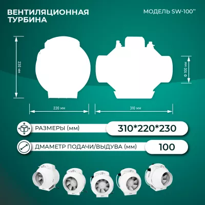 Влагостойкая вентиляционная турбина для парогенераторов, и влажных зон\