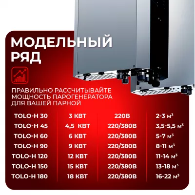 Steamtec TOLO Н 150 - 15 Квт, вертикальный парогенератор, 220\\380В (объем парной 13-18 м3)