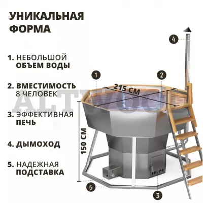 купить Банный чан «COMFORT NEO» на подставке с газовой горелкой 2150 мм