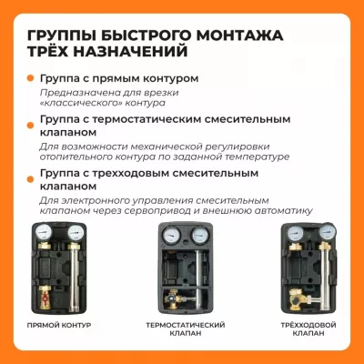 Насосная группа быстрого монтажа ZOTA с прямым контуром без насоса 1