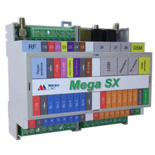 GSM-сигнализация Mega SX- 350 Light