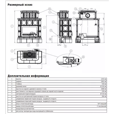 Печь ABX KARELIE P FOREST ТО кафельный цоколь зеленая