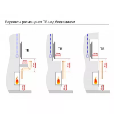 LUX FIRE Топливный блок GOOD FIRE 1600 МУС фото