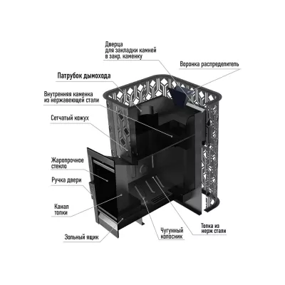 Печь с закрытой каменкой Varna 26 Aisi 430