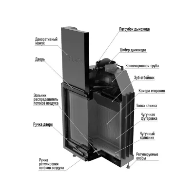 Каминная топка Bruno H-800