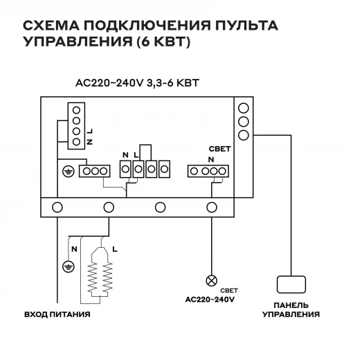Пульт управления аналоговый для электрической каменки BORN CP 18