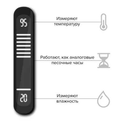 Песочные часы FLIP (для Fasel)