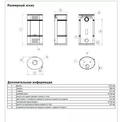 Камин-печь ABX Atrium 6