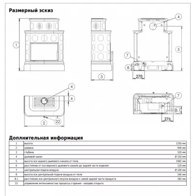 Печь ABX KARELIE Forest EXclusive, кафельный цоколь