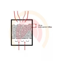 Электрическая печь (электрокаменка) «Fiva» ЭКМ-8 нерж. для сауны и бани, 8кВт