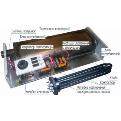 цена Блок ТЭН (СЭВ) G2 1/2 для электрического котла (электрокотла)