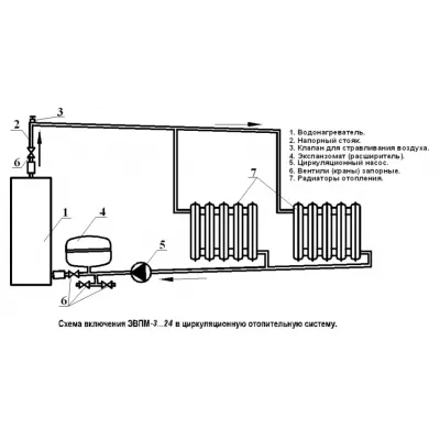 Электрический котел отопления ЭВПМ 4,5  кВт