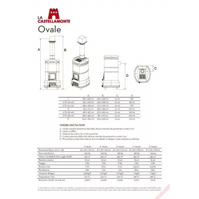 Печь камин Ovale (size 4)