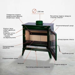 Чугунная печь Norway Green
