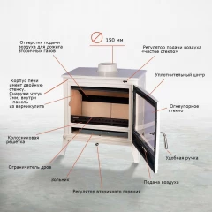 Чугунная печь Norway White
