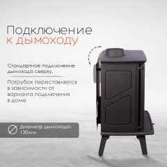 Чугунная печь Canada Black
