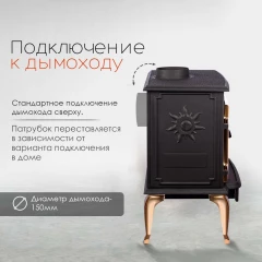 Чугунная печь Toronto
