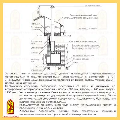 фото Сахалин 20 компакт (цена по акции)