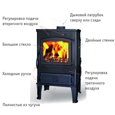 Печь MAGMA COOK (Ferguss)