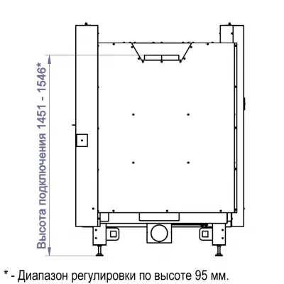 Каминная топка CFR 1000W (Stav)