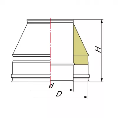 Конус D200/300, AISI 321, 0,8 мм/304 (Вулкан)