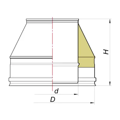 Конус D120/220, AISI 321/439 (Вулкан)