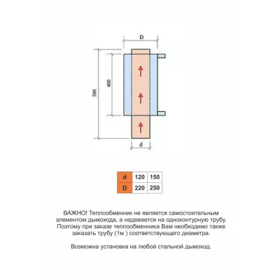Теплообменник