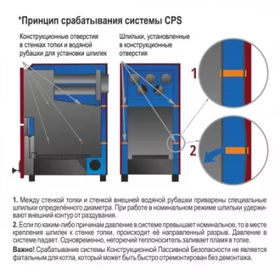 Дровяной котел PARTNЁR 34Т