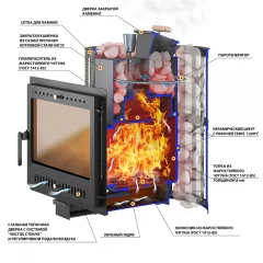 Печь ВЕЗУВИЙ Ураган Ковка 16 Панорама "М"