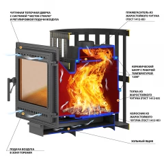 Печь ВЕЗУВИЙ Легенда Ковка 28 (505)