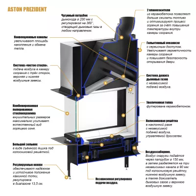 Каминная топка ASTON PREZIDENT 10.540 LIFT