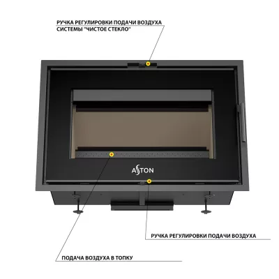 Каминная топка ASTON SENATOR 9.870 new