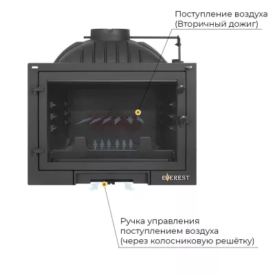 Каминная топка EVEREST D10