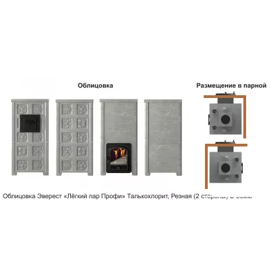 Печь Эверест Легкий пар Профи каменка из чугуна, Талькохлорит, S-50 мм, Резная (2 стороны)