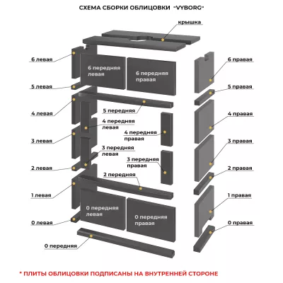 Камин EVEREST D10 «VYBORG» Н-1276 Пироксенит Элит