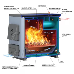 Котёл отопительный Везувий "КО-15"