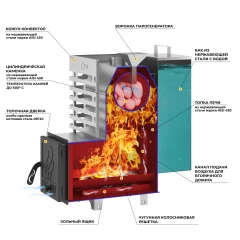 Печь для бани ASTON 12 INOX стекло "АКВА "