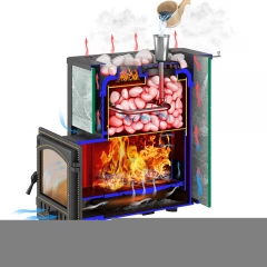 Печь для бани Эверест 24 Легкий пар (280) Талькохлорит,S-20