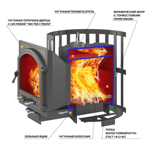 Печь ВЕЗУВИЙ Легенда Ретро Ковка 24 (224) L-280