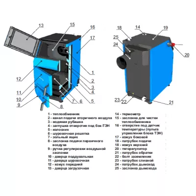ZOTA ТОПОЛЬ-М 20 Котел твердотопливный 20 кВт