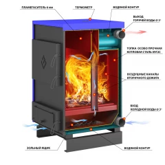 Котёл отопительный Везувий "Титаниум-65"