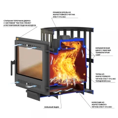 Печь ВЕЗУВИЙ Легенда Ковка 22 Панорама "М"