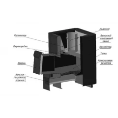Печь для бани Термофор "Колибри" 9 терракота