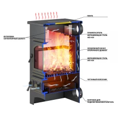 Печь-Камин ВЕЗУВИЙ ПК-01 (270) с плитой и т/о беж. 9 кВт (150 м3)  115 мм